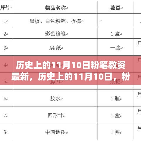 历史上的11月10日粉笔教资最新变革深度解析及我的观点