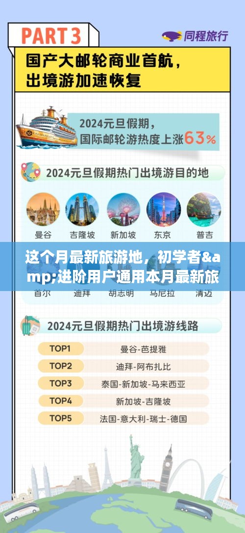 本月最新旅游地攻略大全，适合初学者与进阶者的畅游指南