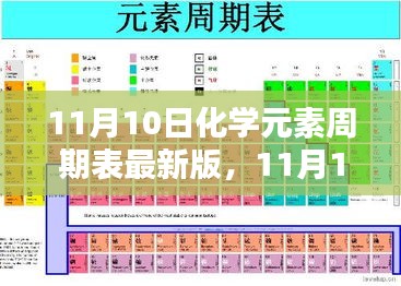 最新化学元素周期表发布，探讨更新的意义与影响