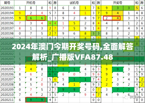 2024年澳门今期开奖号码,全面解答解析_广播版VFA87.48