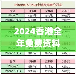 2024香港全年免费资料公开,安全策略评估方案_未来版65.67