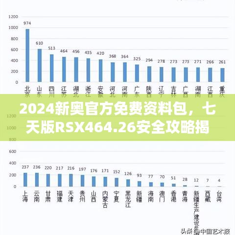 2024新奥官方免费资料包，七天版RSX464.26安全攻略揭秘