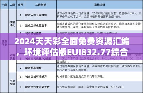 2024天天彩全面免费资源汇编，环境评估版EUI832.77综合评价准则