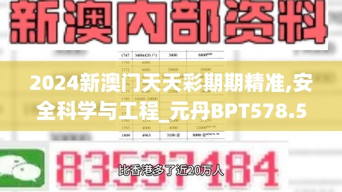 2024新澳门天天彩期期精准,安全科学与工程_元丹BPT578.58