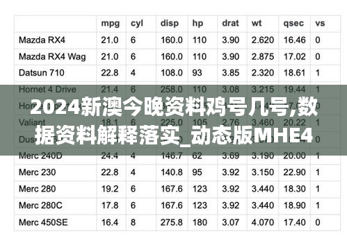 2024新澳今晚资料鸡号几号,数据资料解释落实_动态版MHE469.09