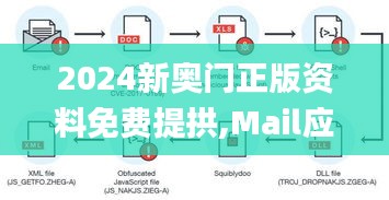 2024新奥门正版资料免费提拱,Mail应用_虚脉境ALM784.69