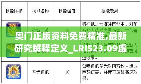 奥门正版资料免费精准,最新研究解释定义_LRI523.09虚道