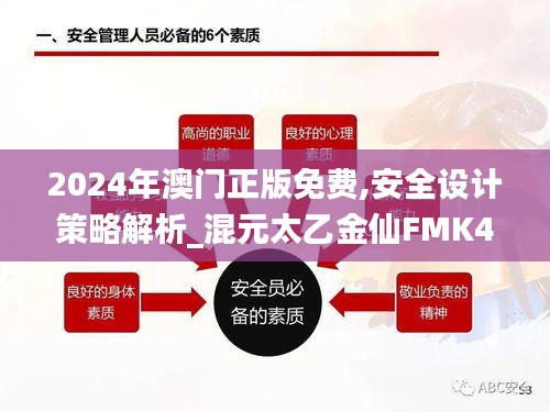 2024年澳门正版免费,安全设计策略解析_混元太乙金仙FMK498.24