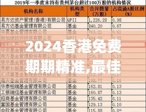 2024香港免费期期精准,最佳精选解释_游戏版QGL749.05