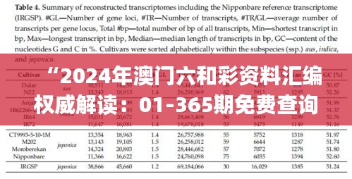 “2024年澳门六和彩资料汇编权威解读：01-365期免费查询_圣将VMJ714.63”