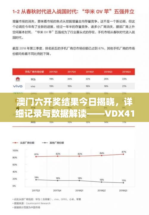 澳门六开奖结果今日揭晓，详细记录与数据解读——VDX411.08试点版