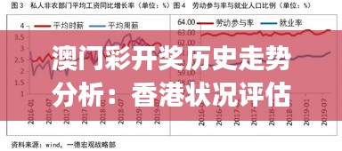 澳门彩开奖历史走势分析：香港状况评估解读_薄荷版YNB939.65