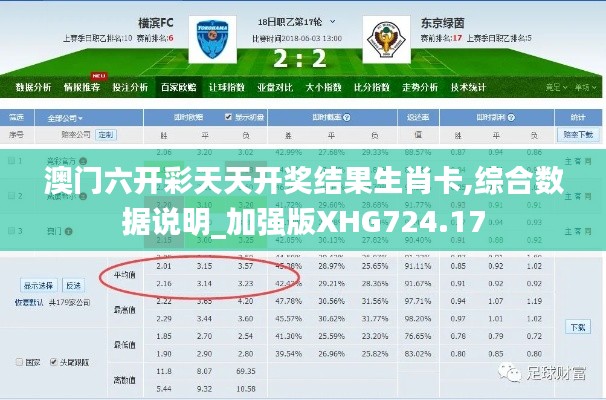 澳门六开彩天天开奖结果生肖卡,综合数据说明_加强版XHG724.17