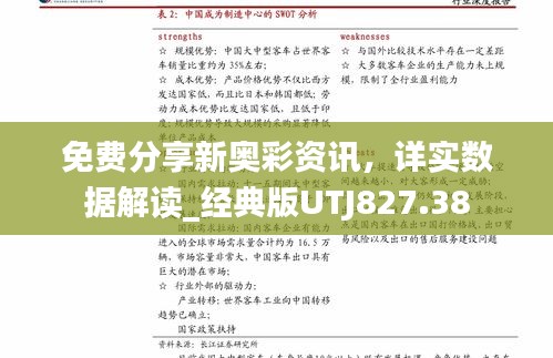 免费分享新奥彩资讯，详实数据解读_经典版UTJ827.38