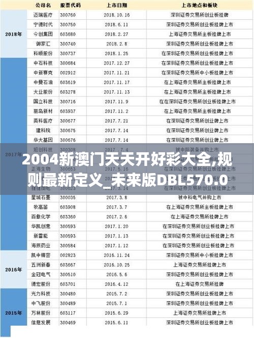 2004新澳门天天开好彩大全,规则最新定义_未来版DBL570.01