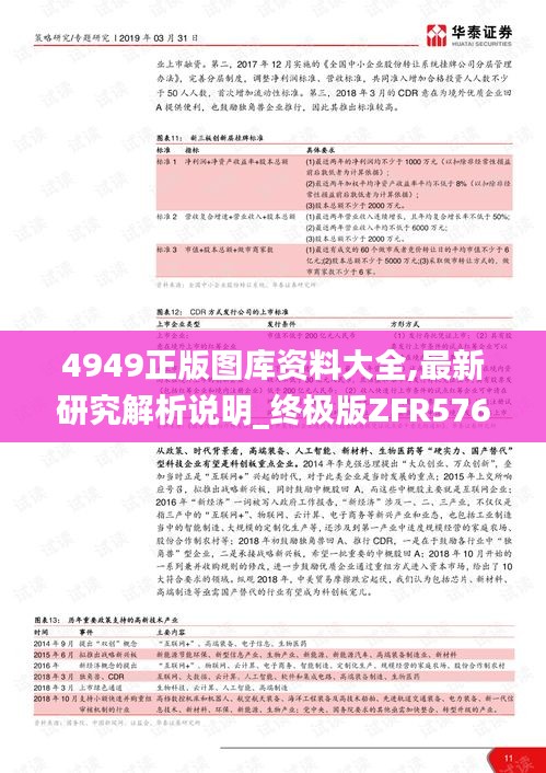 4949正版图库资料大全,最新研究解析说明_终极版ZFR576.85