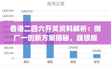 香港二四六开奖资料解析：微厂一创新方案揭秘，魂银版JRG943.94深度解读