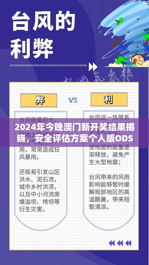 2024年今晚澳门新开奖结果揭晓，安全评估方案个人版ODS705.26发布