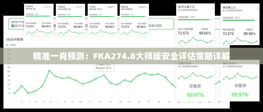 精准一肖预测：FKA274.8大师版安全评估策略详解