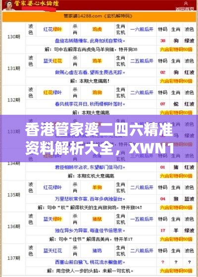 香港管家婆二四六精准资料解析大全，XWN125.85新解版揭秘