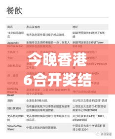 今晚香港6合开奖结果速查，图库精彩解读_专属版RPW13.23