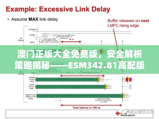 澳门正版大全免费版，安全解析策略揭秘——ESM342.81高配版