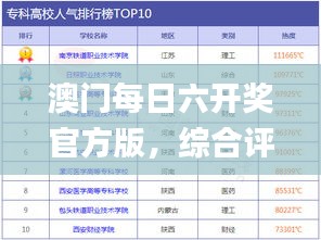 澳门每日六开奖官方版，综合评估准则_TMI715.52盒装