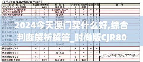 2024今天澳门买什么好,综合判断解析解答_时尚版CJR808.14