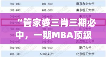 “管家婆三肖三期必中，一期MBA顶级解析_灵王境USN499.56”