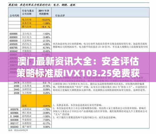 澳门最新资讯大全：安全评估策略标准版IVX103.25免费获取