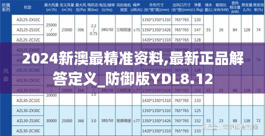 2024新澳最精准资料,最新正品解答定义_防御版YDL8.12