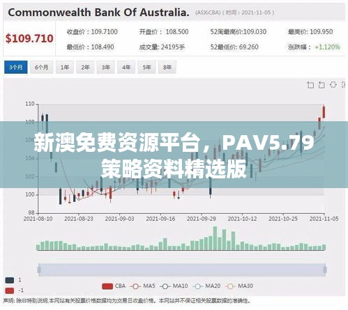 新澳免费资源平台，PAV5.79策略资料精选版