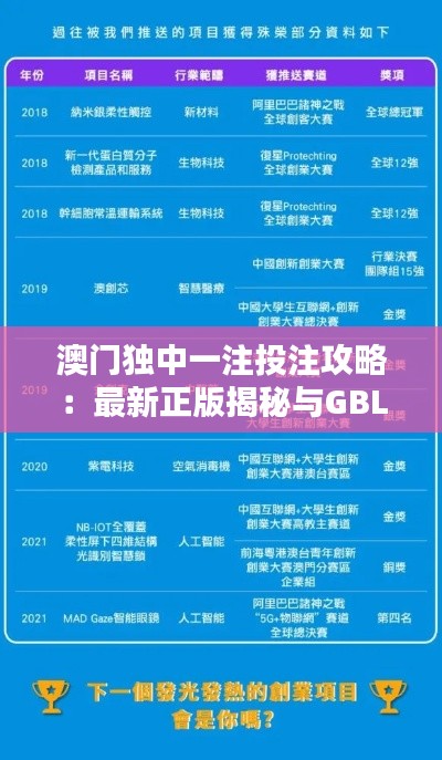 澳门独中一注投注攻略：最新正版揭秘与GBL206.5兼容版指南