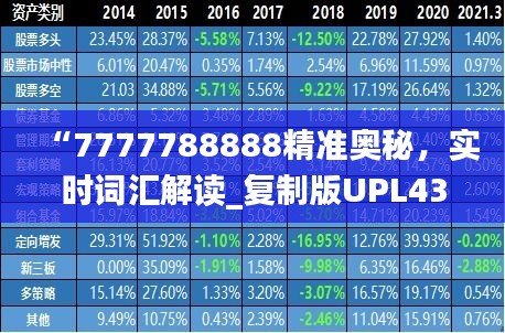 “7777788888精准奥秘，实时词汇解读_复制版UPL43.7”