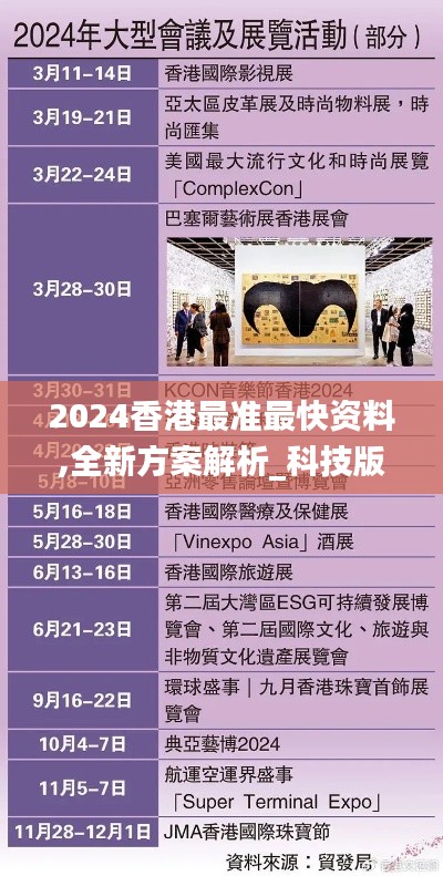 2024香港最准最快资料,全新方案解析_科技版GSK756.32