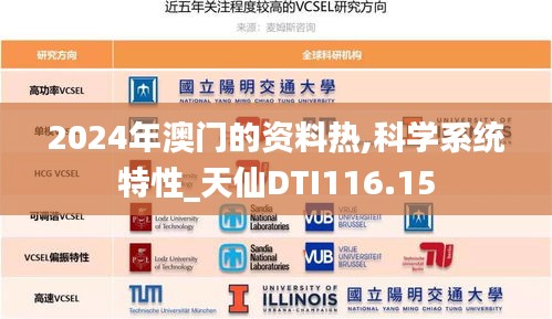 2024年澳门的资料热,科学系统特性_天仙DTI116.15