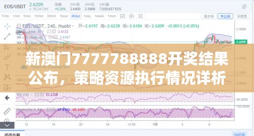 新澳门7777788888开奖结果公布，策略资源执行情况详析YVG425.07泄露