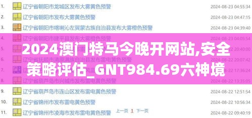 2024澳门特马今晚开网站,安全策略评估_GNT984.69六神境