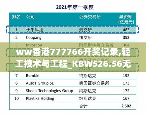 ww香港777766开奖记录,轻工技术与工程_KBW526.56无极境