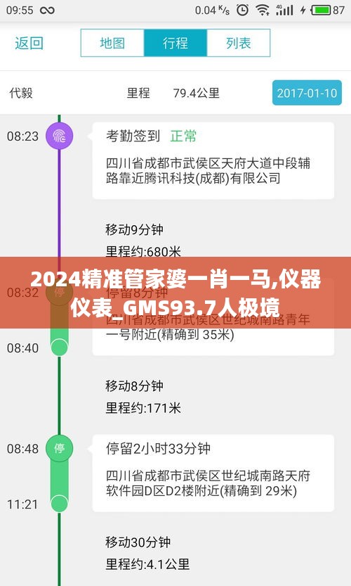 2024精准管家婆一肖一马,仪器仪表_GMS93.7人极境