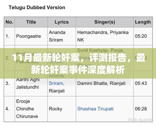 11月最新轮奸案深度解析与评测报告