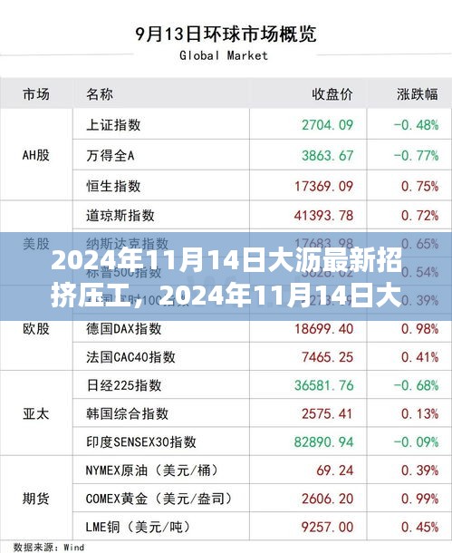 2024年大沥挤压工火热招聘，职场新机遇等你来挑战！