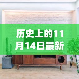 历史上的11月14日，零基础电视墙打造指南