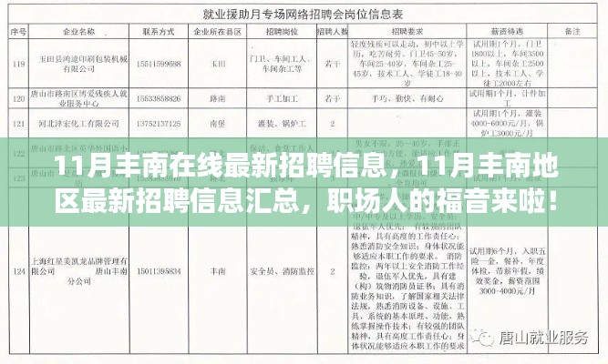 11月丰南在线最新招聘信息汇总，职场人的福音