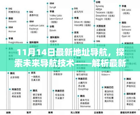 11月14日最新地址导航技术趋势深度解析，探索未来导航技术的特点与前景