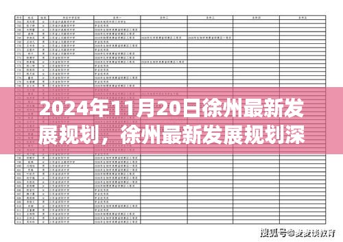 2024年徐州发展规划深度解析，洞察与展望