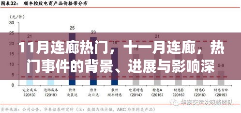 十一月连廊事件深度解析，背景、进展与影响全透析