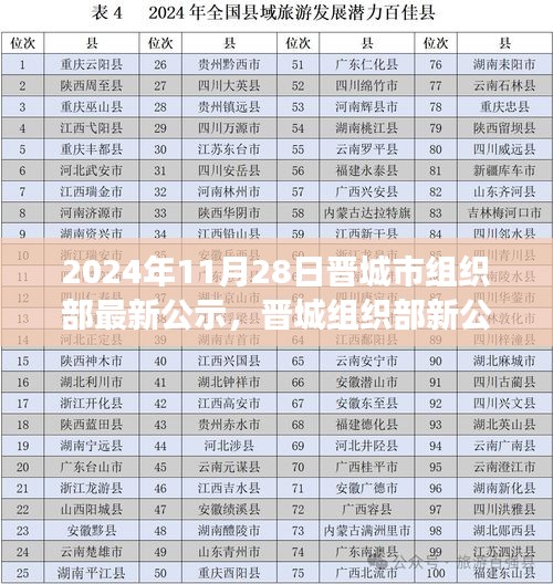 晋城组织部最新公示背后的惊喜，小巷深处的独特小店探索之旅