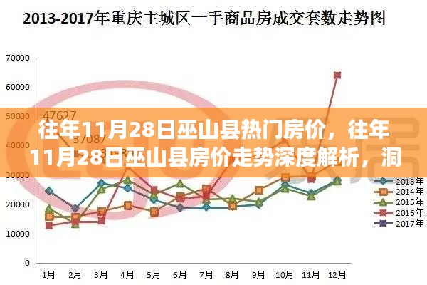 心急如焚 第10页