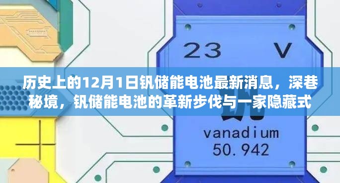 深巷秘境中的革新步伐，钒储能电池最新消息与隐藏小店的传奇故事